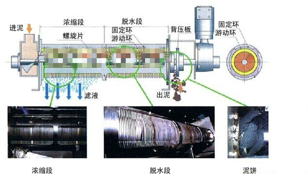 疊螺機(jī)圖紙