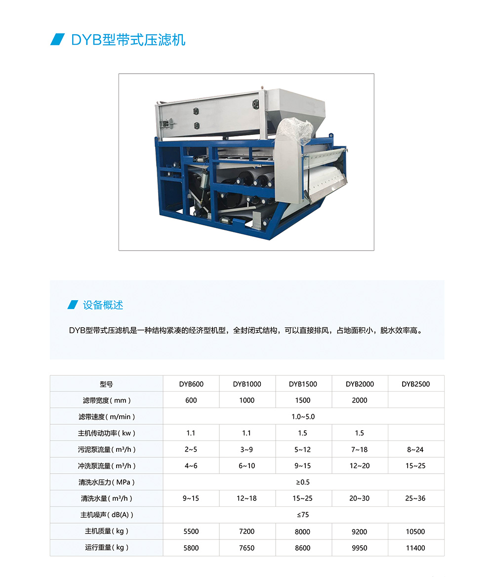 dyb帶式壓濾機(jī)選型